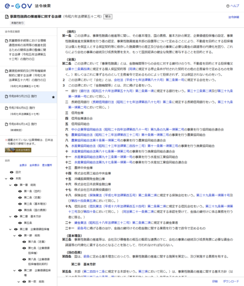 e-Gov法令検索の事業性融資の推進等に関する法律の画面。第1条の目的と第2条の定義が表示され、不動産を目的とする担保権又は個人を保証人とする保証契約等に依存した融資慣行の是正という文言が読める