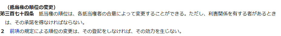 e-Gov法令検索の民法第374条。抵当権の順位は各抵当権者の合意によって変更することができるが、利害関係を有する者があるときはその承諾を得なければならず、順位の変更は登記をしなければ効力を生じないと書かれている