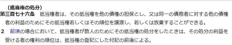 e-Gov法令検索に掲載された民法第376条の条文。見出しは抵当権の処分で、抵当権者はその抵当権を他の債権の担保とし、又は同一の債務者に対する他の債権者の利益のためにその抵当権若しくはその順位を譲渡し、若しくは放棄することができると書かれ、第2項に抵当権者が数人のためにその抵当権の処分をしたときは処分の利益を受ける者の権利の順位は抵当権の登記にした付記の前後によると続いている