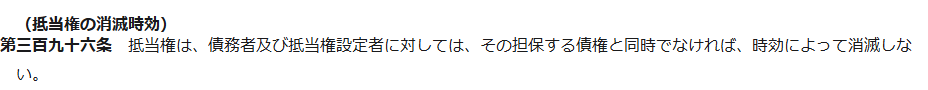 e-Gov法令検索に掲載された民法第396条の条文の画面キャプチャ。抵当権の消滅時効として、抵当権は債務者及び抵当権設定者に対してはその担保する債権と同時でなければ時効によって消滅しないと定められている