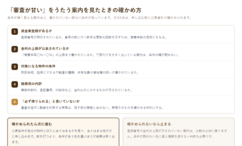 審査が甘いとうたう案内を見たときに確かめる5つの点を並べた図