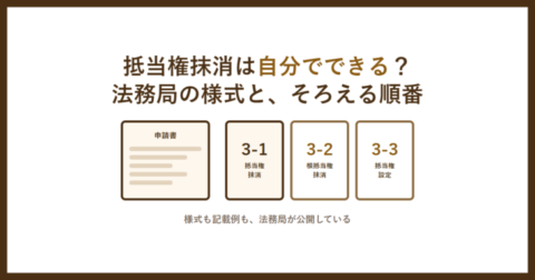 抵当権抹消は自分でできる？法務局の様式とそろえる順番と書かれたアイキャッチ画像