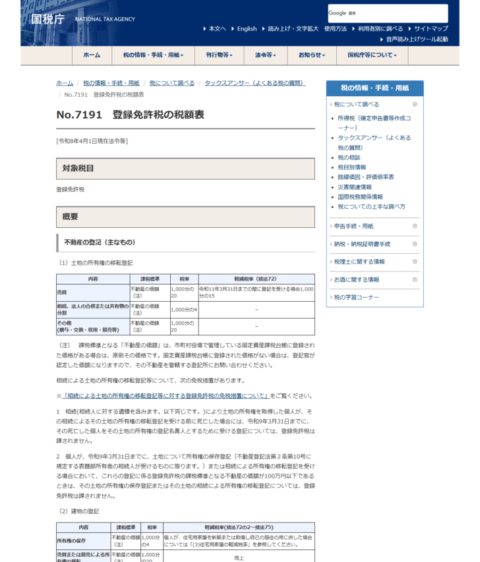 国税庁のタックスアンサー No.7191「登録免許税の税額表」のページの画面。住宅用家屋の軽減税率が並んでいる