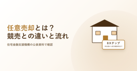任意売却とは？競売との違いと流れ、住宅金融支援機構の公表資料で確認と書かれたアイキャッチ画像。戸建て住宅のイラストと、8ステップ・申出書から抵当権抹消までのラベルが添えられている