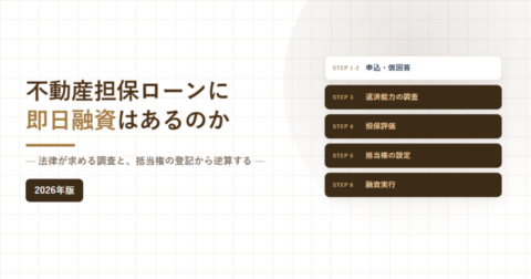 不動産担保ローンに即日融資はあるのかと書かれたアイキャッチ画像