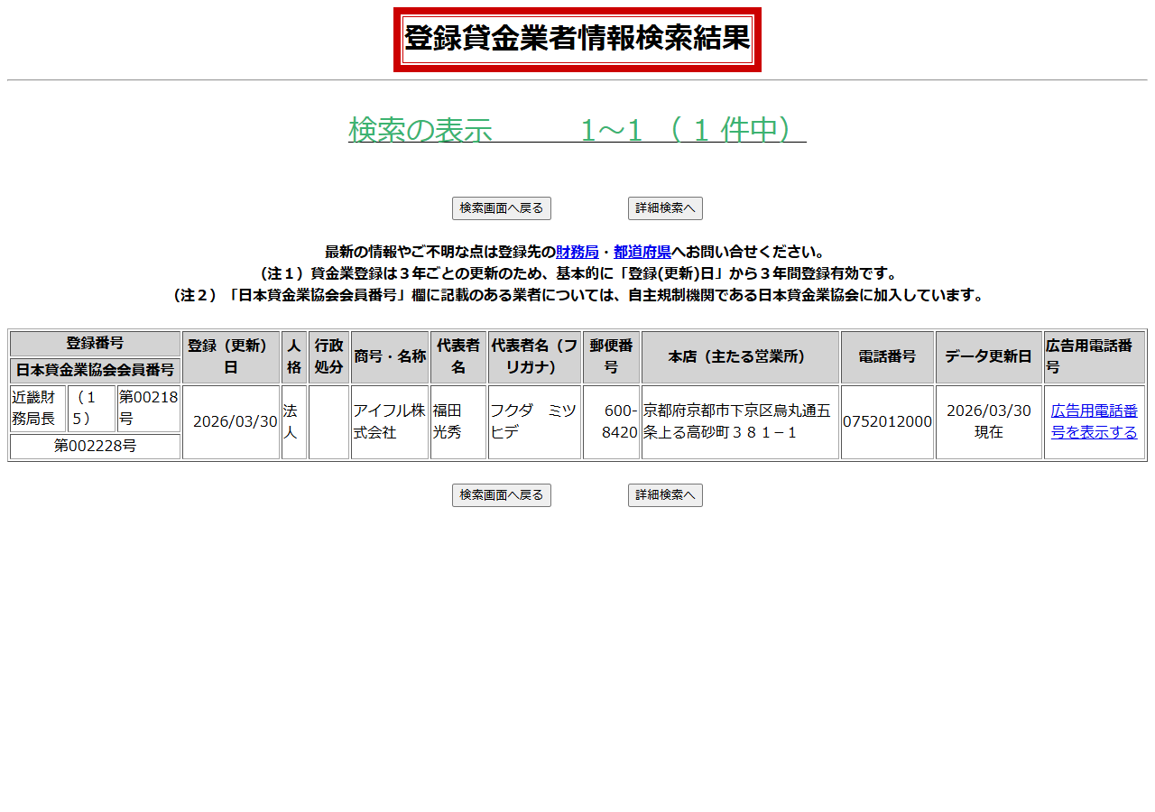 金融庁の登録貸金業者情報検索サービスで商号にアイフルを指定した検索結果画面。1件中1から1と表示され、近畿財務局長第00218号、登録更新日2026年3月30日、アイフル株式会社という行が表示されている