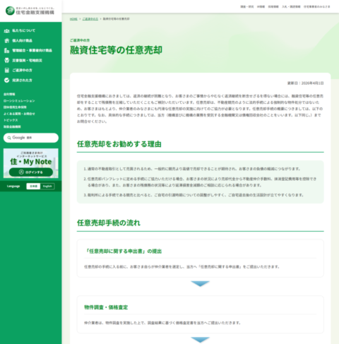 住宅金融支援機構の「融資住宅等の任意売却」のページ画面。更新日2026年4月1日、任意売却をお勧めする理由の3項目、任意売却手続の流れとして任意売却に関する申出書の提出、物件調査・価格査定が表示されている