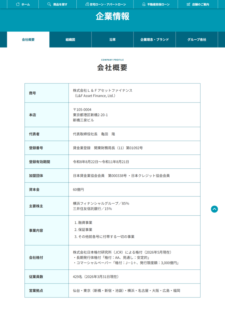 L&Fアセットファイナンスの企業情報ページの画面。商号・本店・代表者・登録番号・主要株主などの会社概要が表になっている