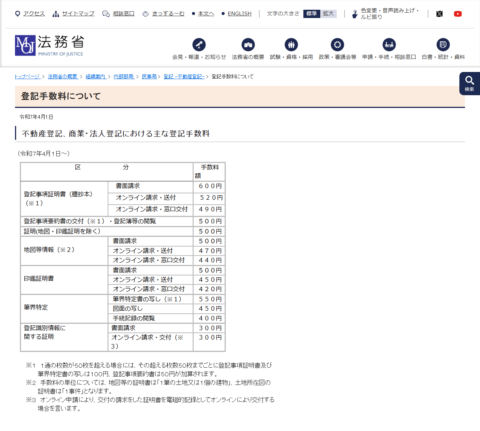 法務省の公式サイトの登記手数料についてのページ画面。登記事項証明書などの手数料額が表で示されている