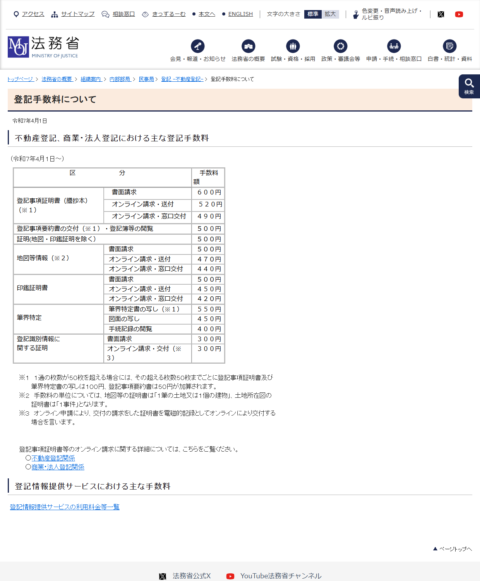 法務省の登記手数料についてのページの画面