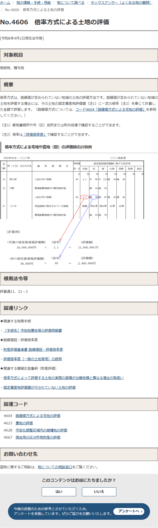 国税庁タックスアンサーNo.4606倍率方式による土地の評価のページの画面キャプチャ。倍率方式は路線価が定められていない地域の土地の評価方法で、固定資産税評価額に一定の倍率を乗じて計算すると書かれ、評価倍率表の見本と、宅地の固定資産税評価額10,000,000円に倍率1.1を乗じて11,000,000円、田の固定資産税評価額50,000円に倍率48を乗じて2,400,000円という計算例が示されている