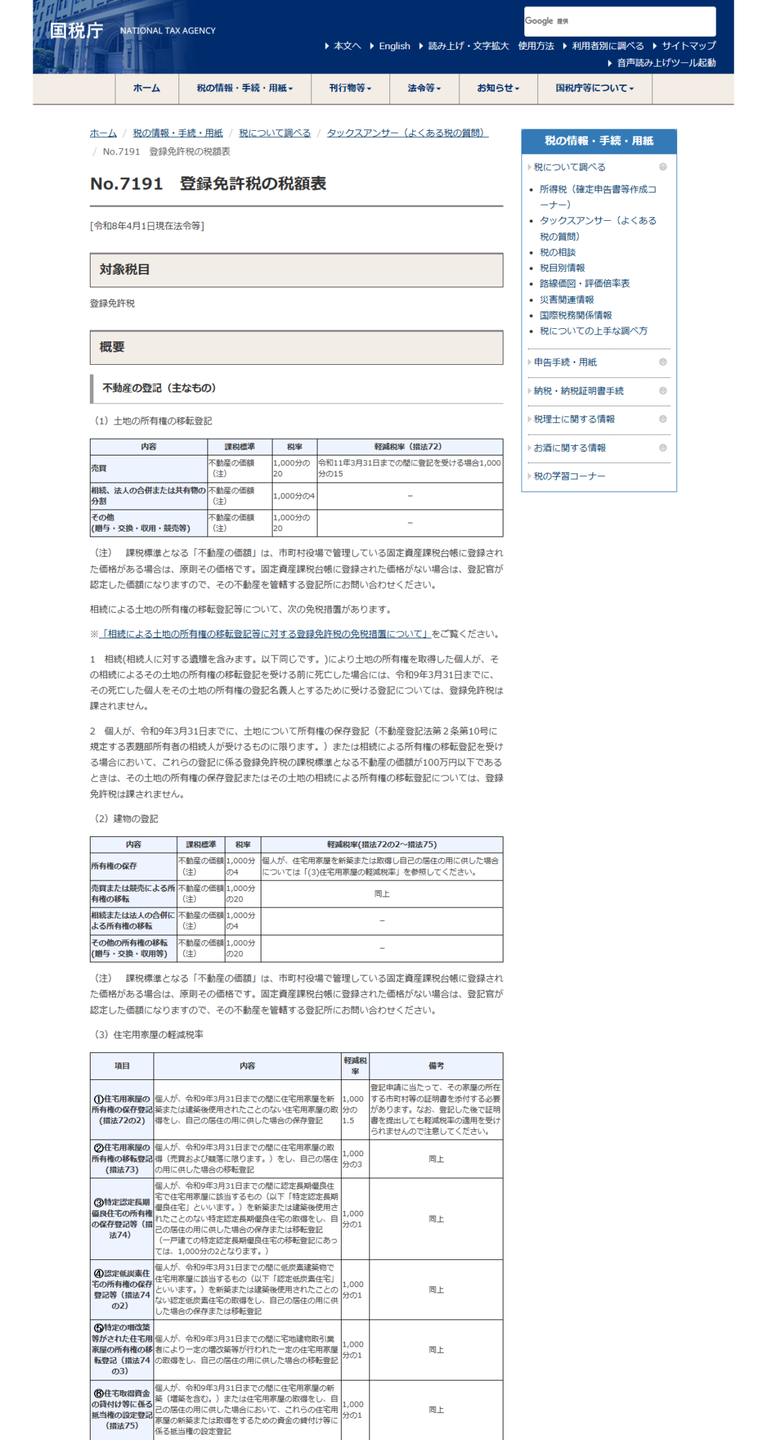 国税庁のタックスアンサー No.7191「登録免許税の税額表」のページ。土地の所有権の移転登記、建物の登記、住宅用家屋の軽減税率の3つの表が並んでいる