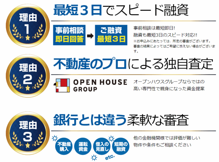 「アイビーネット」/不動産担保ローンをおすすめする理由
