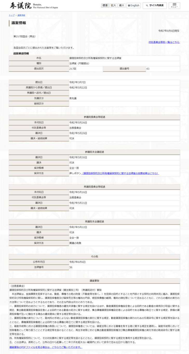 参議院の議案情報ページで、譲渡担保契約及び所有権留保契約に関する法律案の議案要旨に不動産等を除くと書かれている画面キャプチャ
