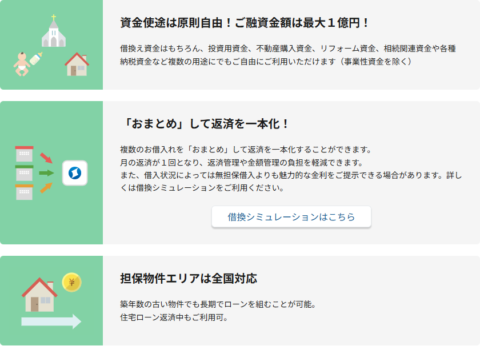 ドコモSMTBネット銀行の公式ページに載っている不動産担保ローンの特徴3点。資金使途は原則自由でご融資金額は最大1億円、おまとめして返済を一本化、担保物件エリアは全国対応