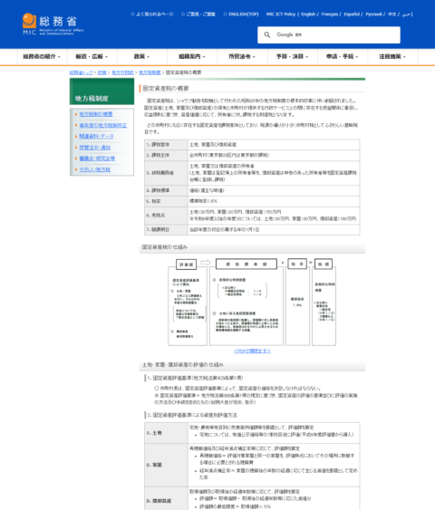 総務省の固定資産税の概要のページの画面キャプチャ
