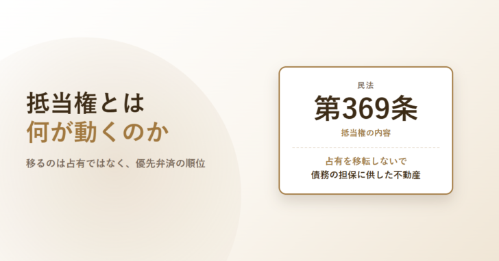抵当権とは何が動くのか。民法第369条と「占有を移転しないで債務の担保に供した不動産」を掲げたアイキャッチ